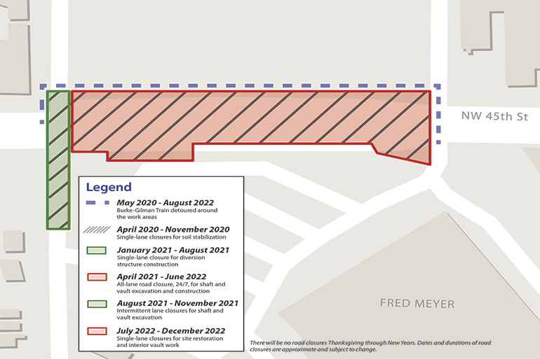 Aerial map of planned road closures needed for construction. Single lane or full road closures planned for NW 45th St and 11th Ave NE